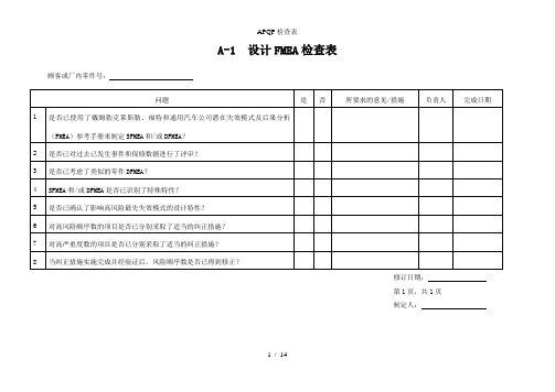 APQP检查表