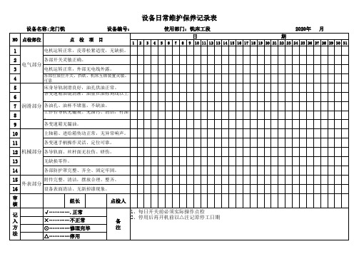 龙门铣床日常维护保养记录表