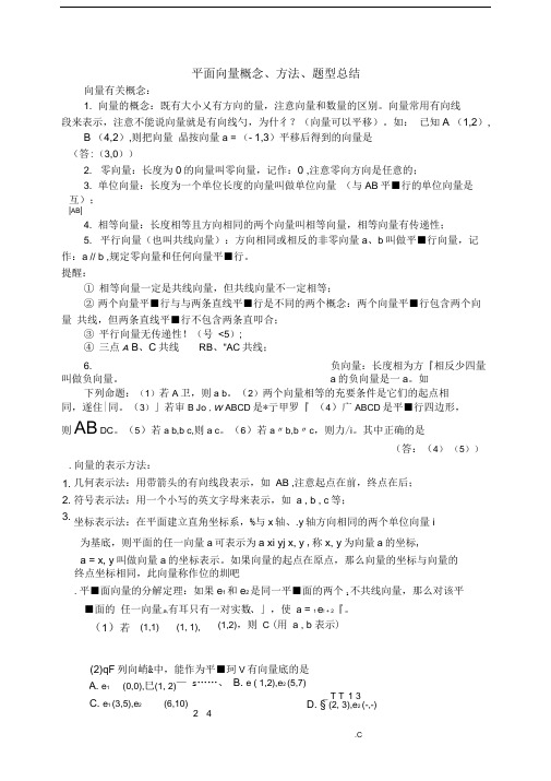 平面向量总结