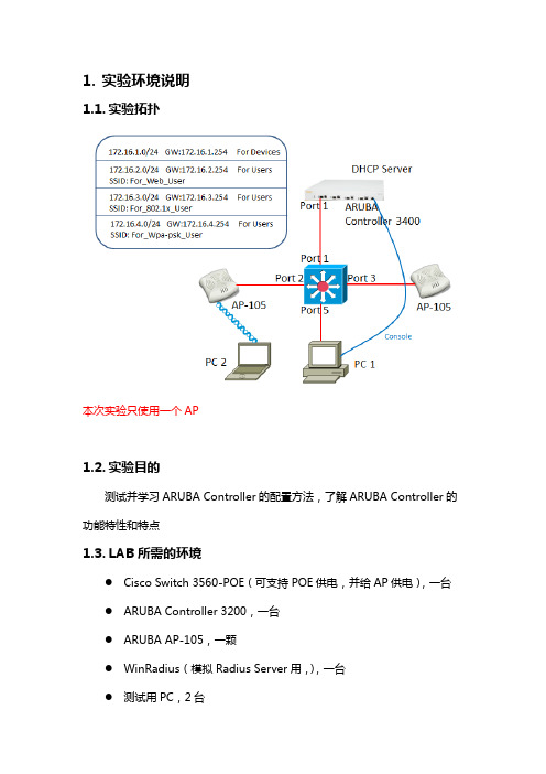 Aruba 配置手册