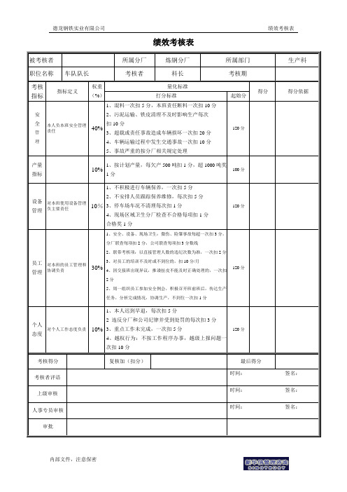 车队队长 (2)绩效考核表