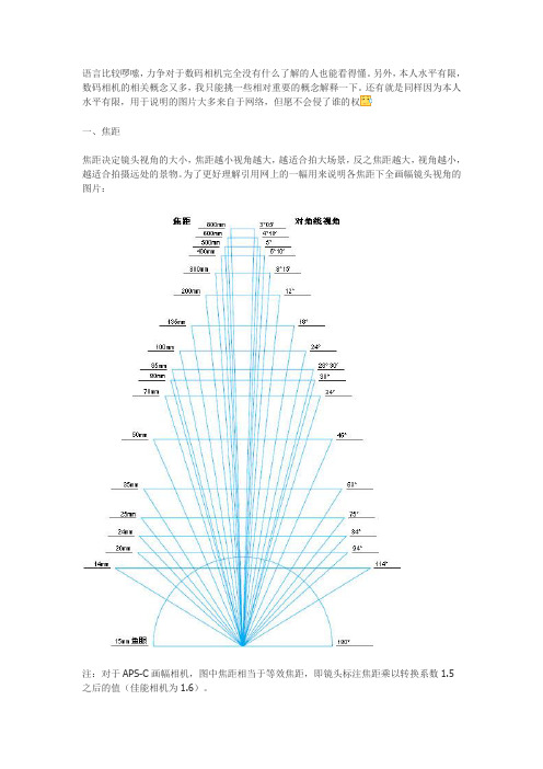 什么是焦距、光圈、快门、ISO值与EV值