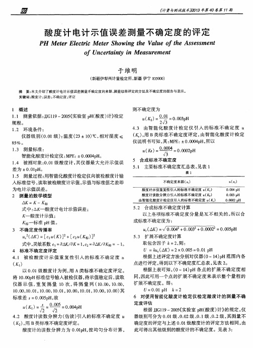 酸度计电计示值误差测量不确定度的评定