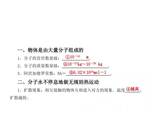 第一课时 分子动理论 物体的内能2010年11月15日