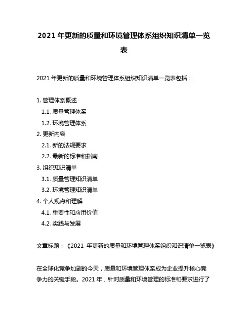 2021年更新的质量和环境管理体系组织知识清单一览表