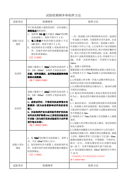 各种材料取样频率和取样方法