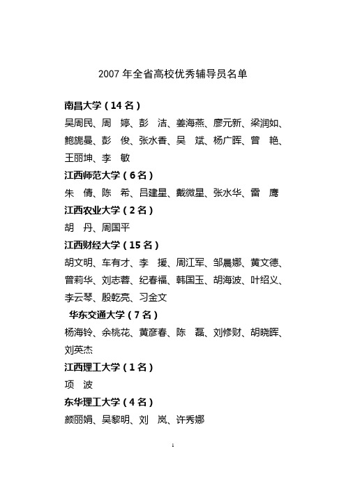 2007年全省高校优秀辅导员名单