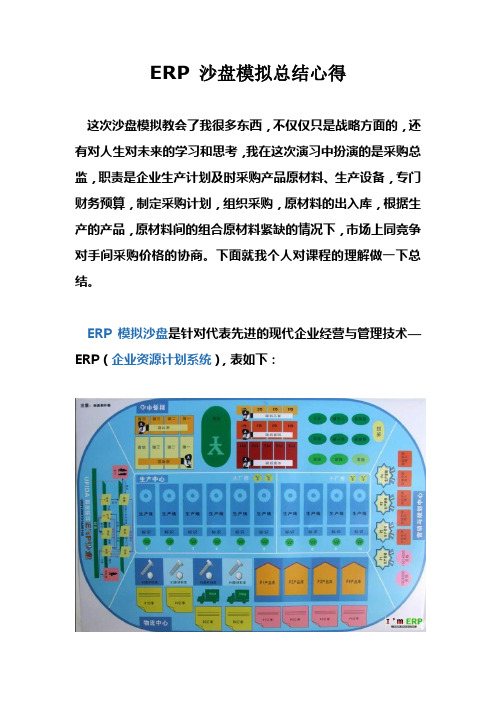 ERP 沙盘模拟总结心得