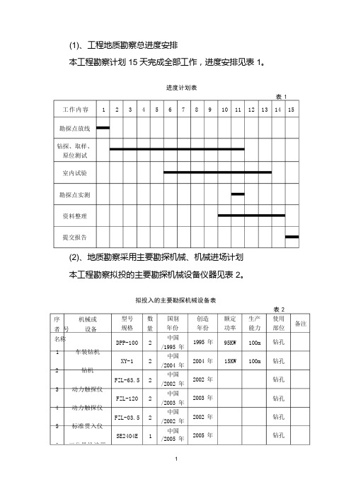 勘察施工组织设计