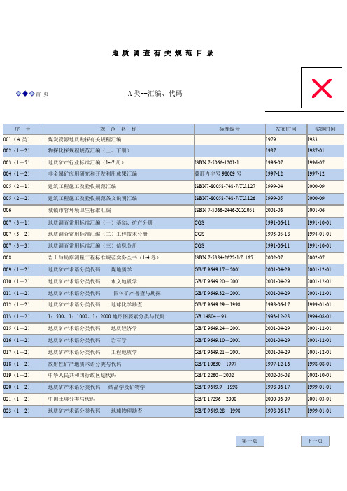 地 质 调 查 有 关 规 范 目 录