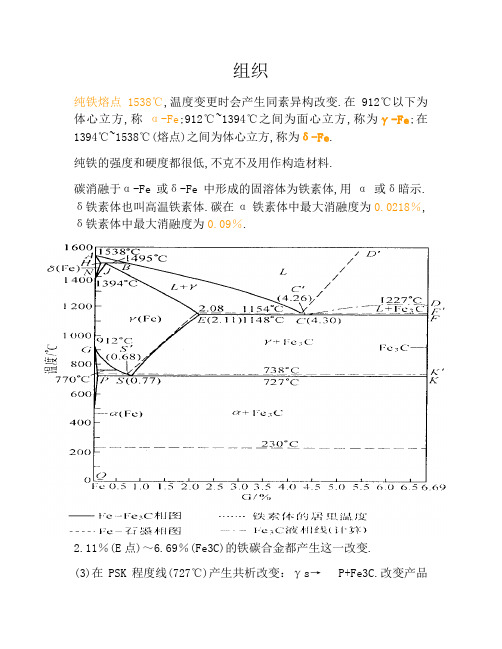 金相组织相图