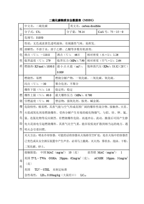 二硫化碳物质安全数据表(MSDS)