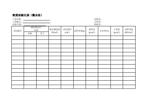 干容重（灌砂、水法、环刀法）试验记录表[方案]