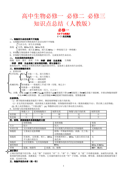 高中生物必修一、必修二、必修三知识点总结