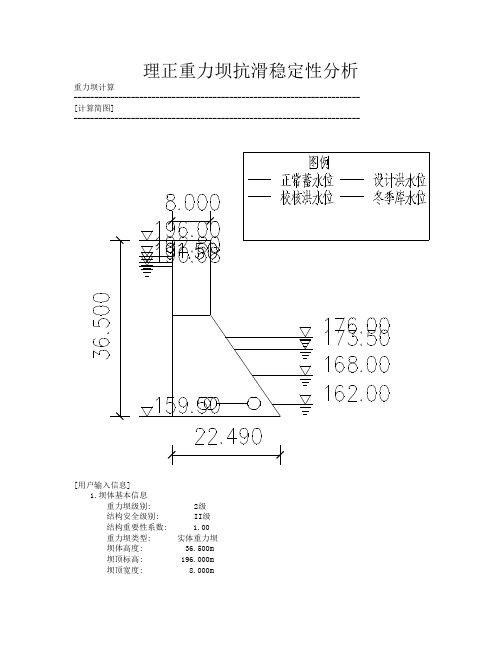 理正重力坝抗滑稳定性分析