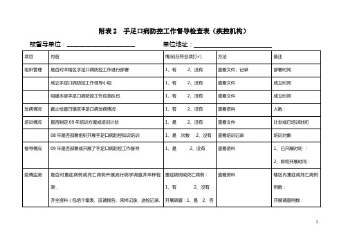 手足口病防控工作督导检查表(疾控机构)