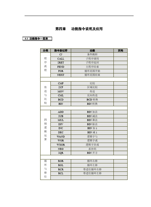 第四章功能指令说明及应用