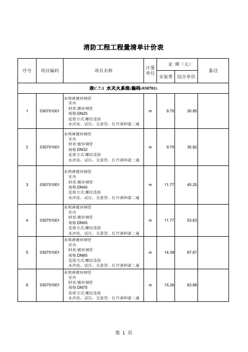 消防工程清单计价表