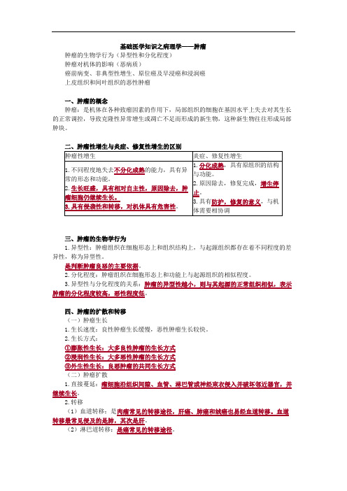 基础医学知识之病理学——肿瘤