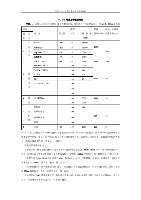 MS培养基及常用试剂的配制