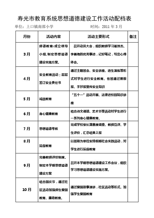 (新新)南邵小学寿光市教育系统思想道德建设工作活动配档表