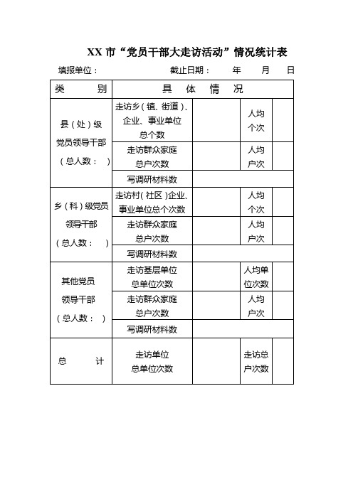 党员大走访活动统计表