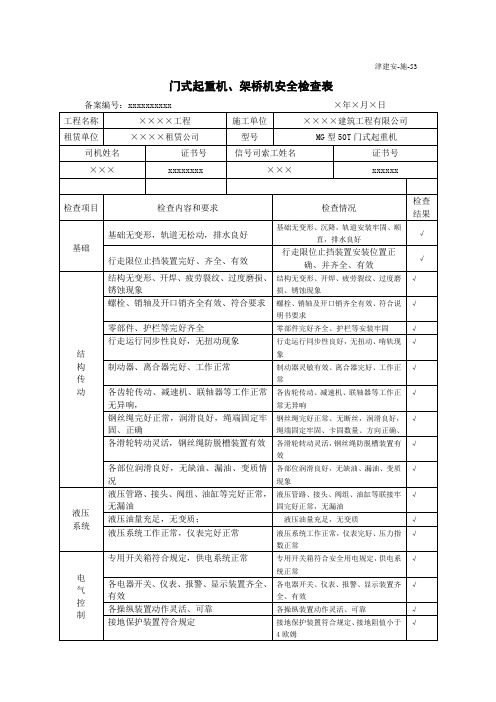 表53-门式起重机、架桥机安全检查表