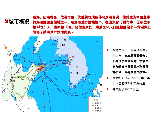 威海城市研究