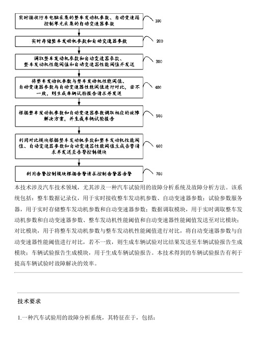 汽车试验用的故障分析系统及故障分析方法与制作流程