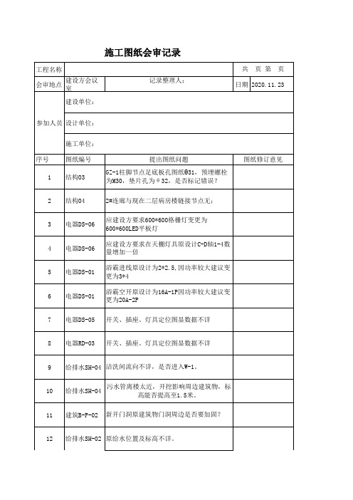 施工图纸会审记录2(1)