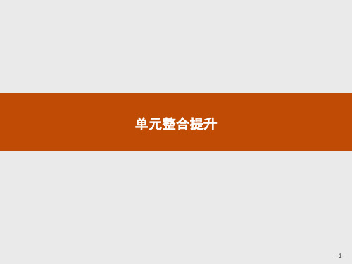 第二单元单元整合提升课件【新教材】高中政治统编版选择性必修