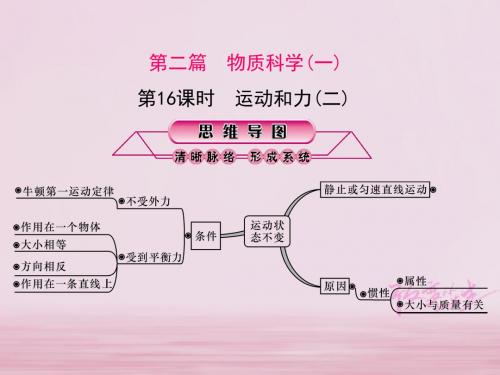 浙江省2018中考科学复习第二篇物质科学一第16课时运动和力二课件