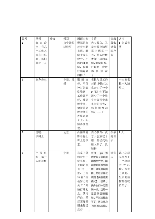 短视频拍摄脚本模板,智能护眼仪脚本