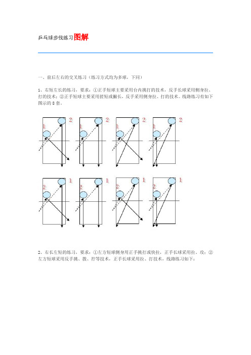 乒乓球步伐练习图解