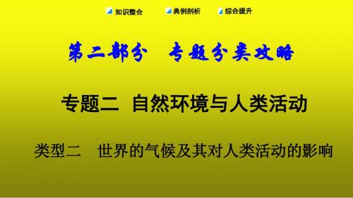 中考地理之---  世界的气候及其对人类活动的影响