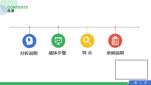 品管圈质量管理PDCA循环工作方法培训汇报经典授课ppt课件