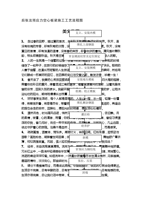 后张法预应力空心板梁施工工艺流程图