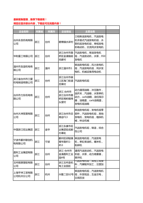 新版浙江省汽油发电机组工商企业公司商家名录名单联系方式大全202家