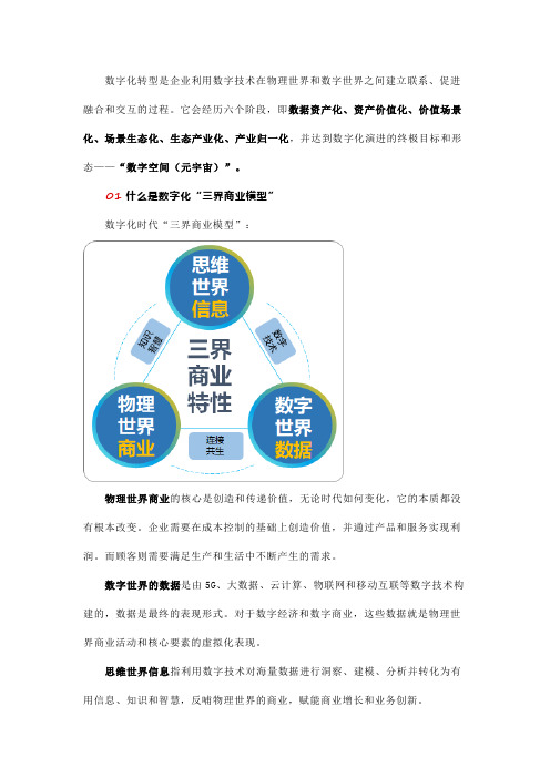 全面解析数字化转型的六个阶段