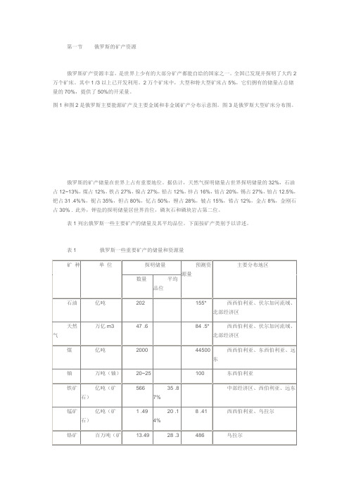 俄罗斯的矿产资源