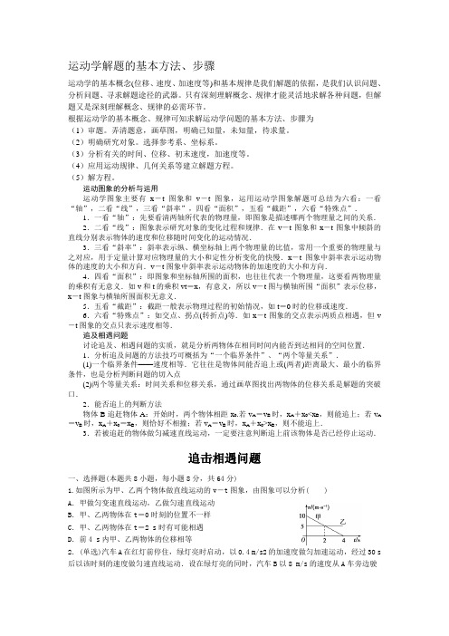 运动学解题的基本方法