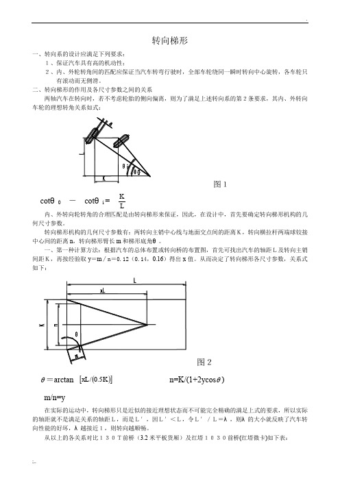 转向梯形