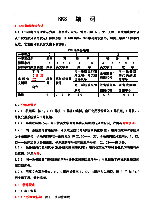 火力发电厂kks编码规则