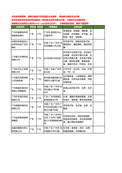 新版广东省广州灵芝液工商企业公司商家名录名单联系方式大全10家