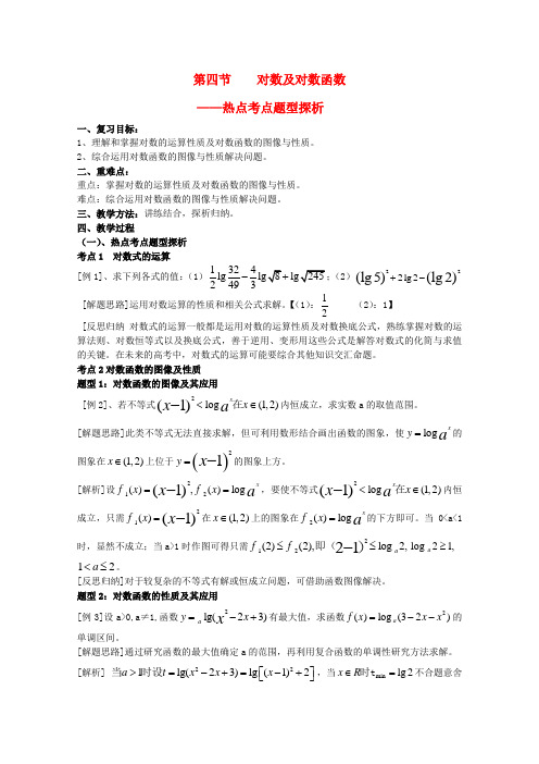 高三数学高考考前复习对数函数热点解析