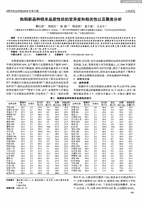 籼稻新品种稻米品质性状的变异度和相关性以及聚类分析