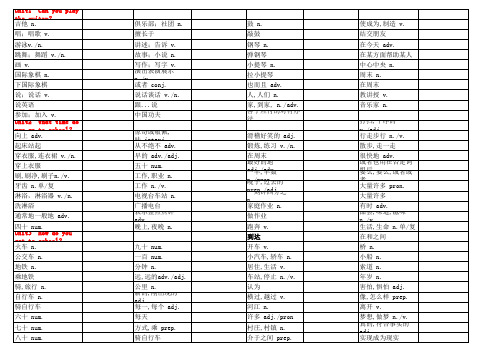 人教版7年级下册英语单词人教版打印版