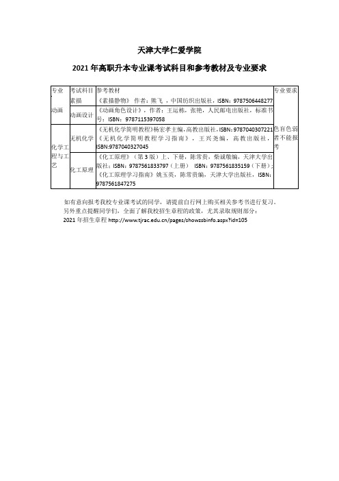 天津大学仁爱学院2021年专升本专业课考试科目和参考教材及专业要求