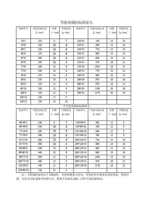 型钢标准接头