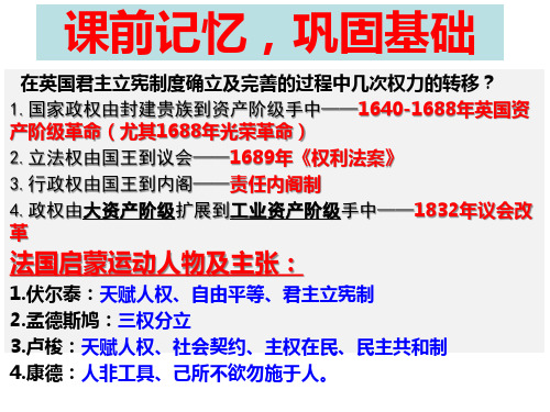 法德资产阶级代议制的确立